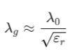 Mathematical relationship between λg and εr in a microwave substrate