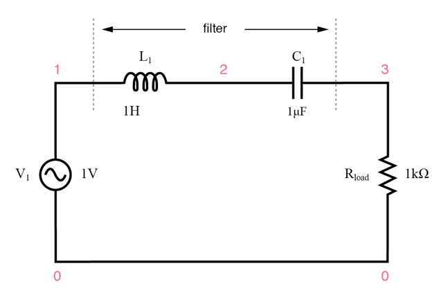 series-resonant-lc-band-pass-filter