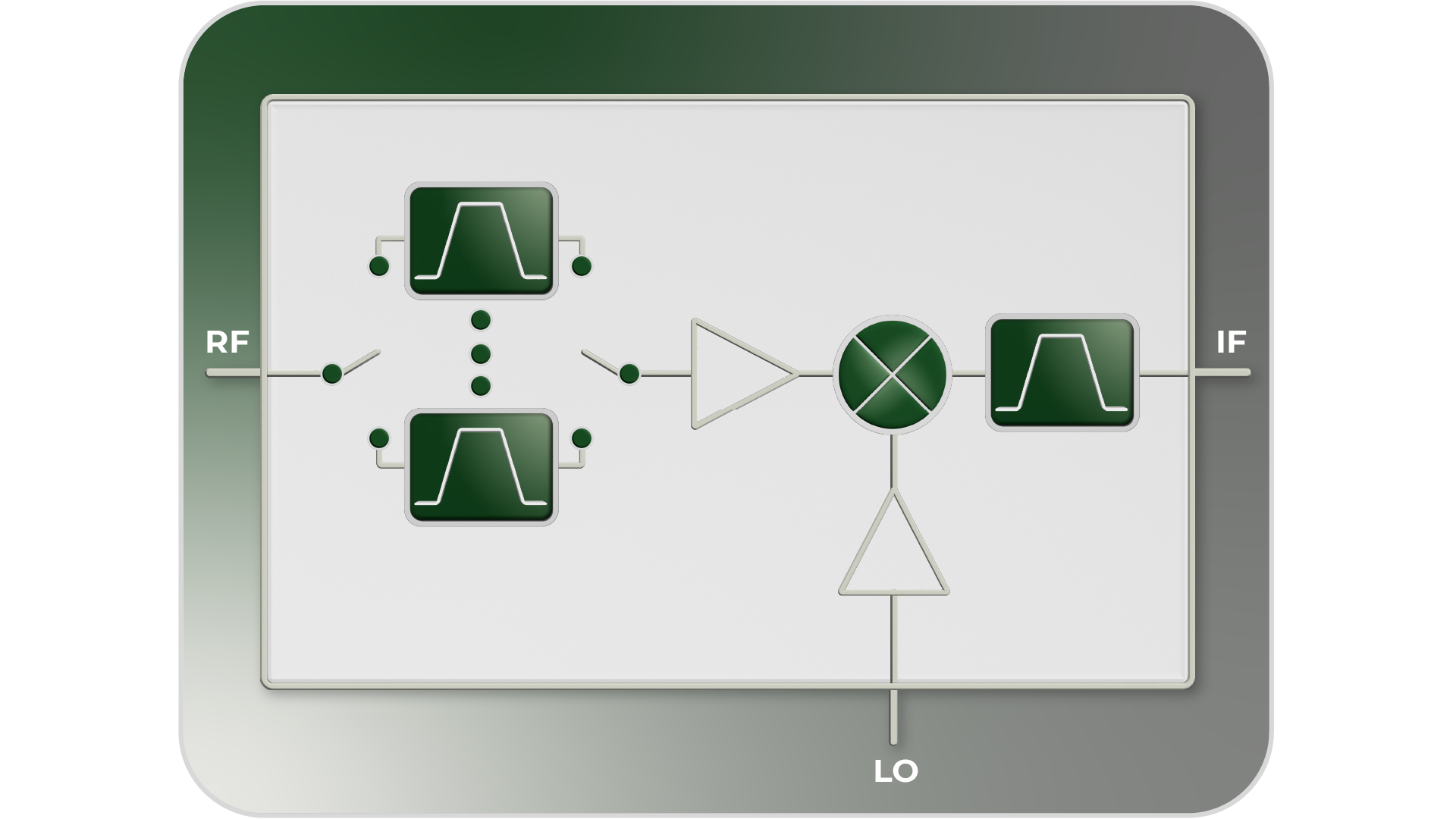 Q-Microwave-Converters